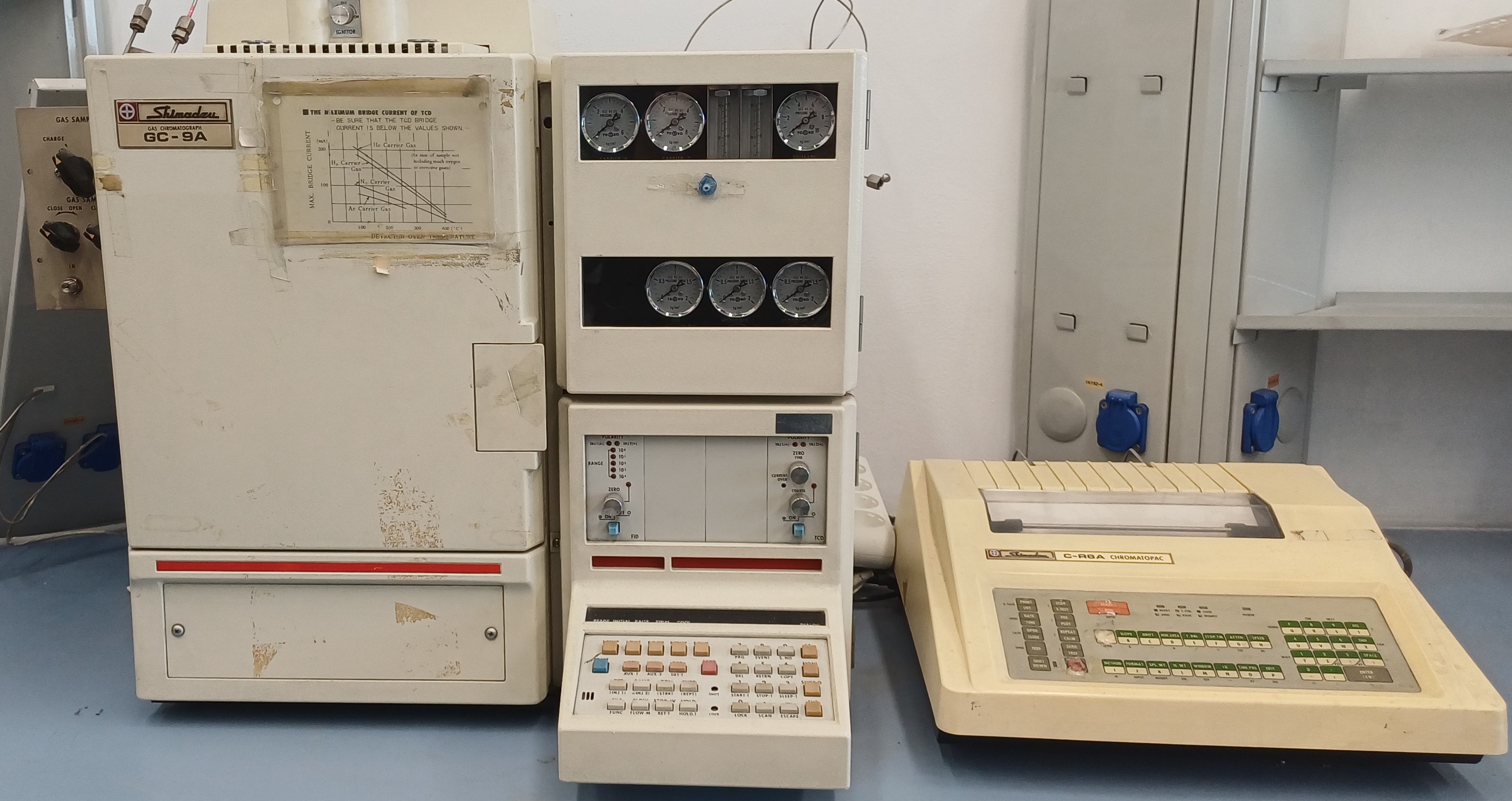 Gaz Kromatografisi-Fotoğraf