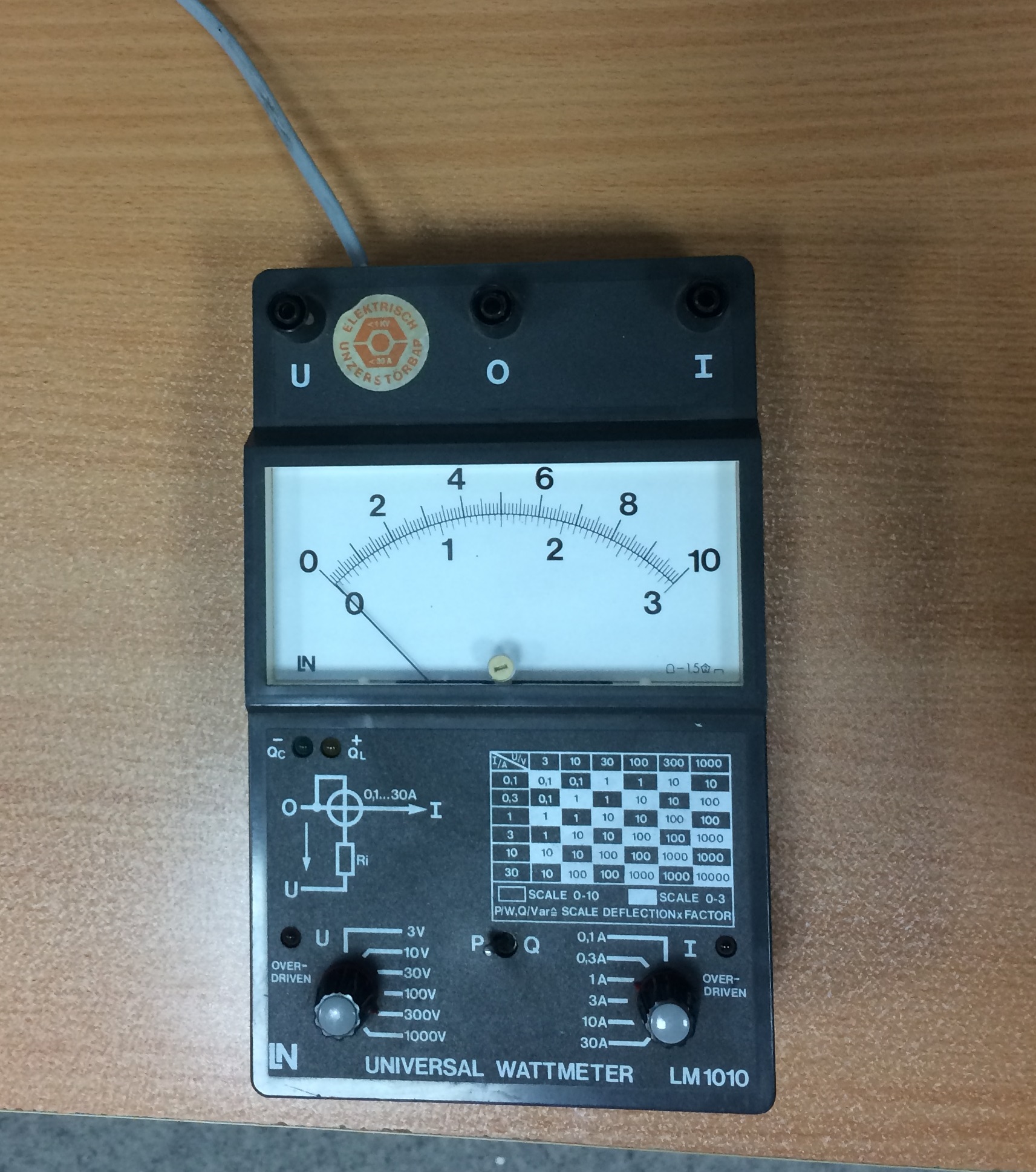 Analog watmetre-Fotoğraf