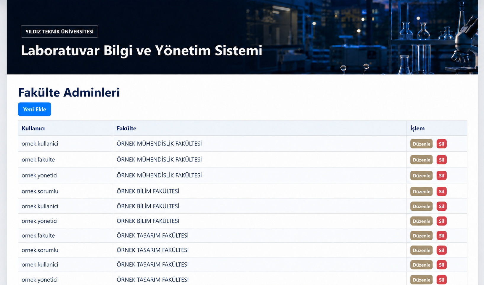 Örnek kullanıcılarla fakülte adminleri listesi