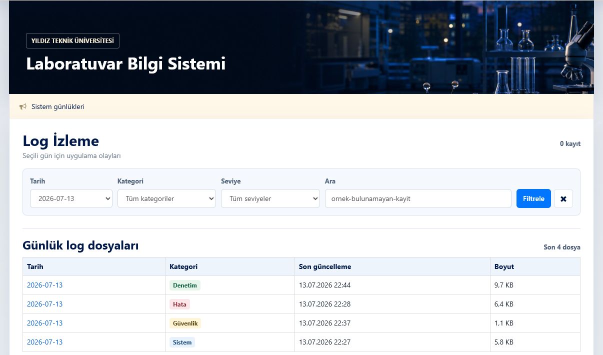 Log dosyaları ve kayıt filtreleri